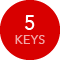 Supplied With 5 Keys